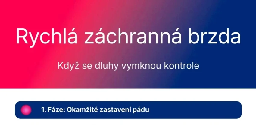Jak postupovat při dluzích – záchranná brzda, checklist zdarma